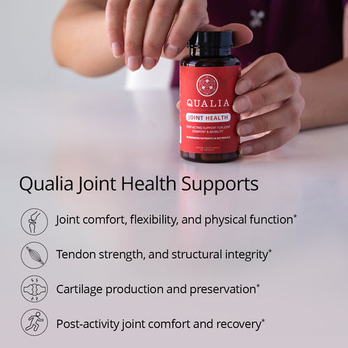 Joint Health (42 Capsules)