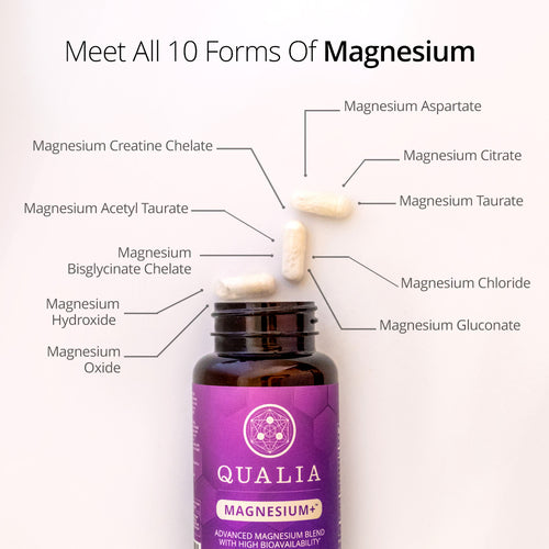 Magnesium+™ (42 Capsules)