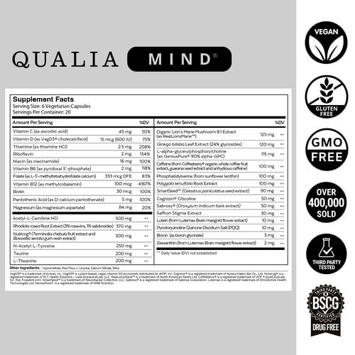 Mind 2.0