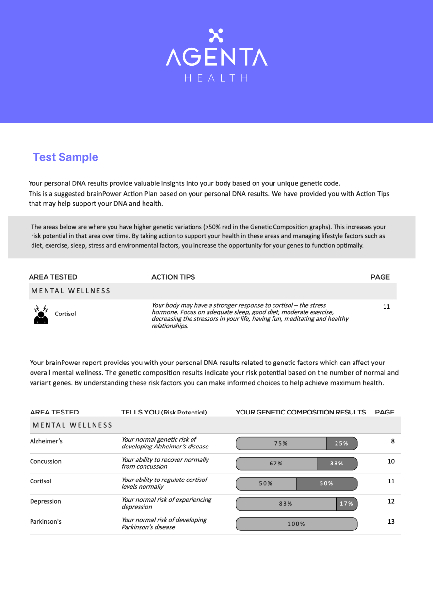 AGENTA TOTAL BLUEPRINT DNA KIT