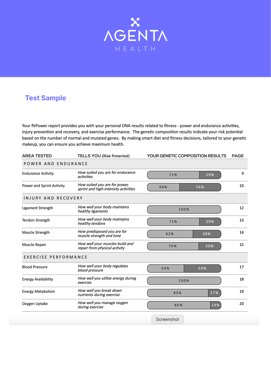 AGENTA TOTAL BLUEPRINT DNA KIT