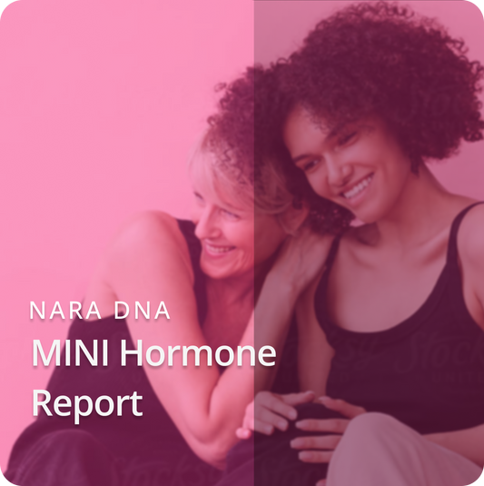 Mini Hormone Report