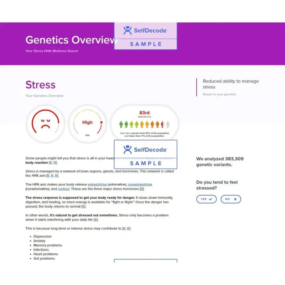 Selfdecode DNA Kit - At - Home Testing